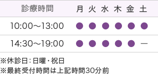 【診療時間】10:00～13:00/14:30～19:00※休診日：日曜・祝日※最終受付時間は上記時間30分前